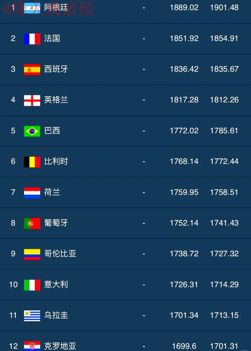 世界杯买球排行官方最新网址推荐