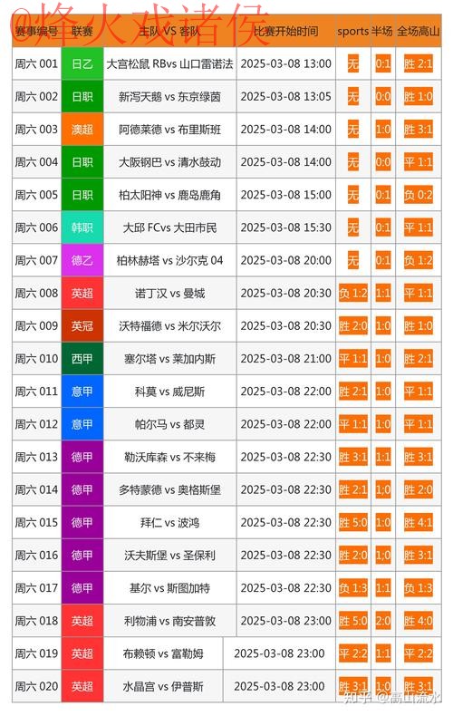 世界杯滚球手机最新网址推荐平台查询 世界杯滚球手机最新网址推荐平台查询