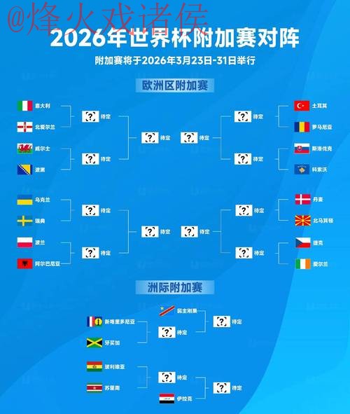 2026年世界杯投注分析:官方指南 2026年世界杯投注分析:官方指南
